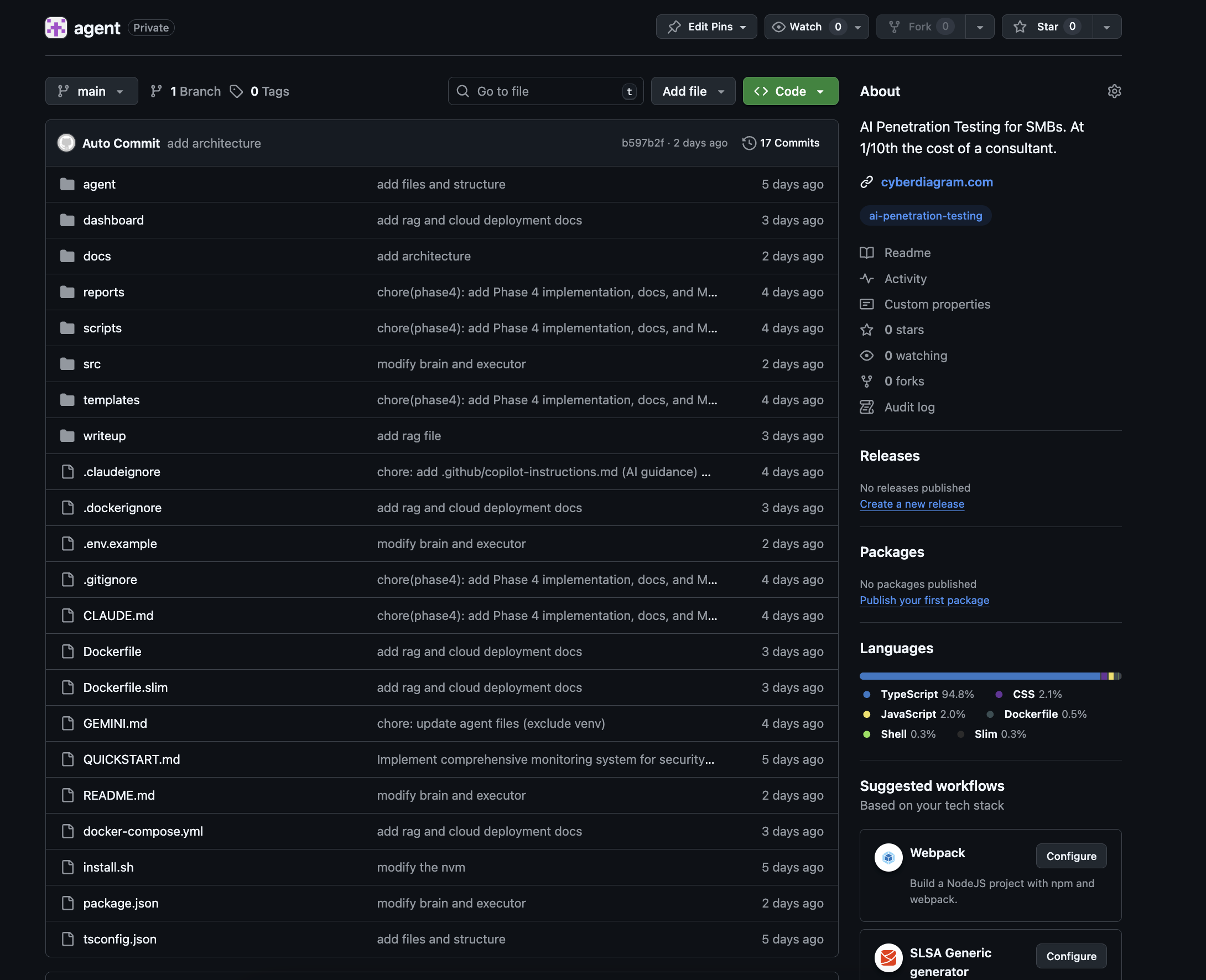 CyberDiagram - Security Audit Platform