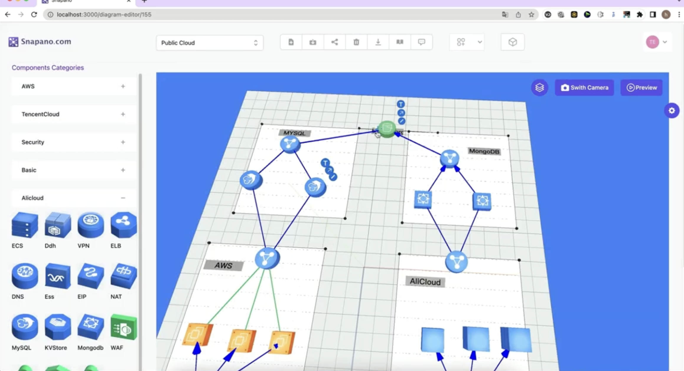 Snapano - Network Visualization Platform